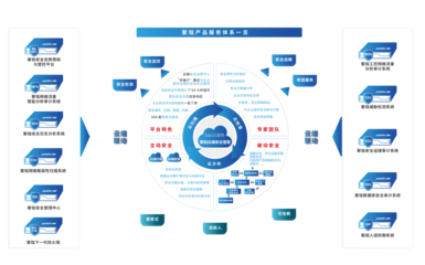 聚铭网络双喜临门 荣膺“数字安全百强”与“年度增长力十强”，彰显企业网络服务硬实力