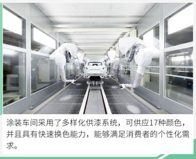 沉寂后再度回归 探访宝沃4.0智能化工厂与企业网络服务的蜕变